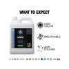 Poster style layout with jerrycan containing liquid called Ecoshine Fabric and bullet style information.